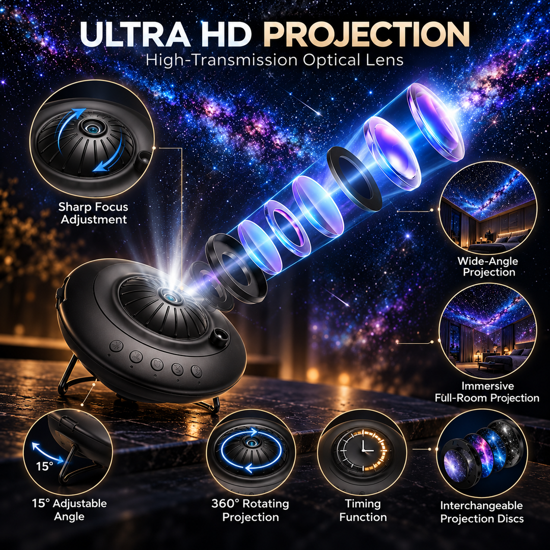 Galaxy Projector Star Night Light with Nebula Effects for Home Theater