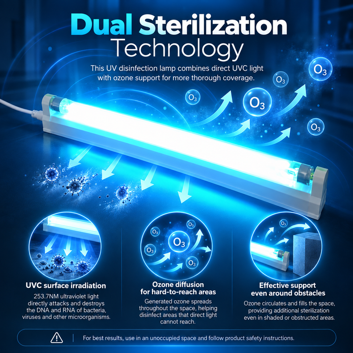 Germicidal UV Light 8W Ultraviolet Lamp for Home Room Surface Cleaning