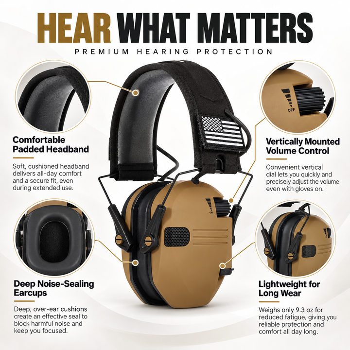 Shooting Ear Defenders Noise Reduction Earmuffs Hearing Protection