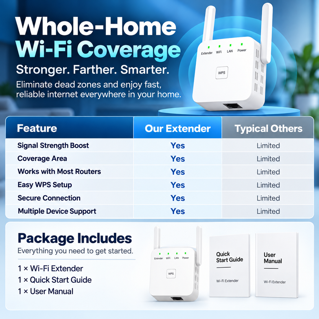 5G WiFi Booster Dual-Band Extender for Home and Garden