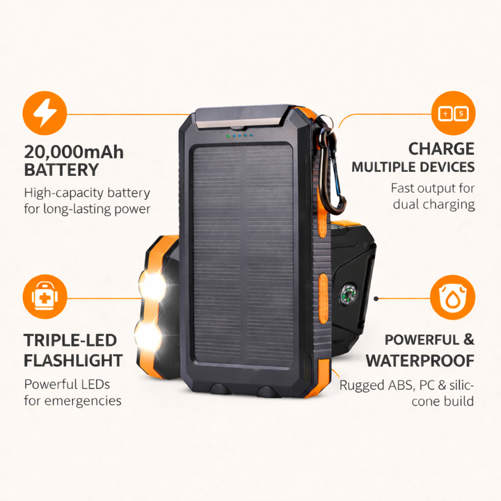Portable Solar Power Bank 20000mAh Fast Charging External Battery Charger