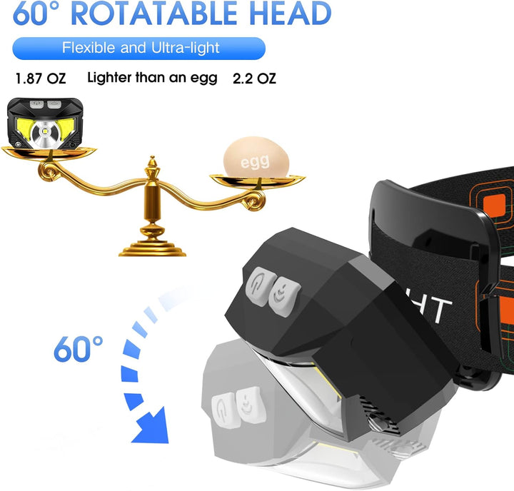 LED Rechargeable Headlamp Flashlight 2 Pack Waterproof Motion Sensor