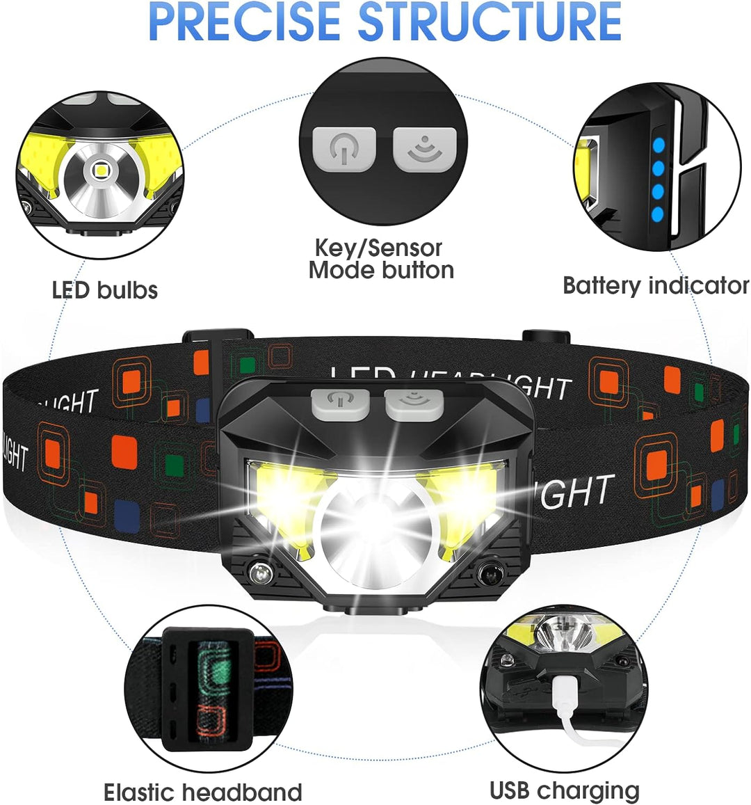 LED Rechargeable Headlamp Flashlight 2 Pack Waterproof Motion Sensor