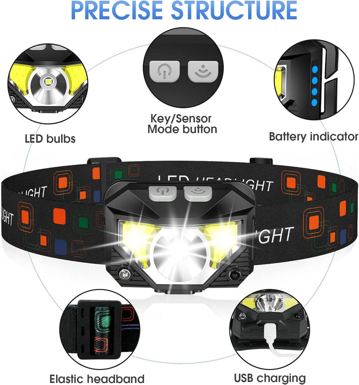 LED Rechargeable Headlamp Flashlight 2 Pack Waterproof Motion Sensor