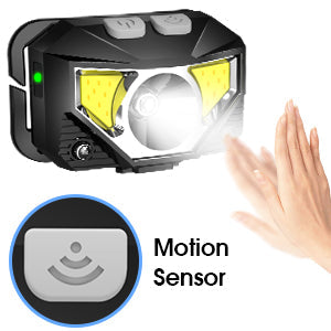 LED Rechargeable Headlamp Flashlight 2 Pack Waterproof Motion Sensor