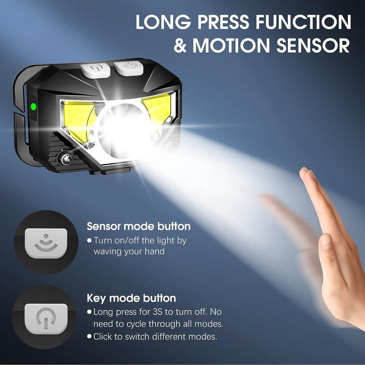LED Rechargeable Headlamp Flashlight 2 Pack Waterproof Motion Sensor