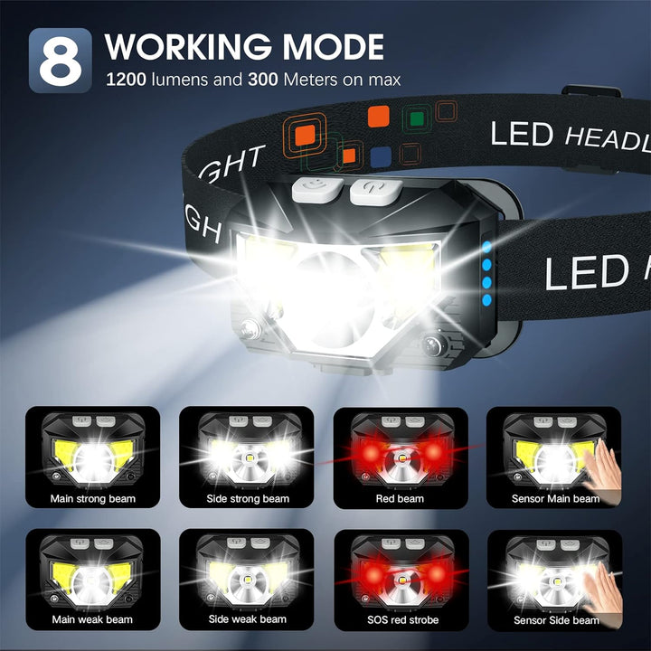 LED Rechargeable Headlamp Flashlight 2 Pack Waterproof Motion Sensor