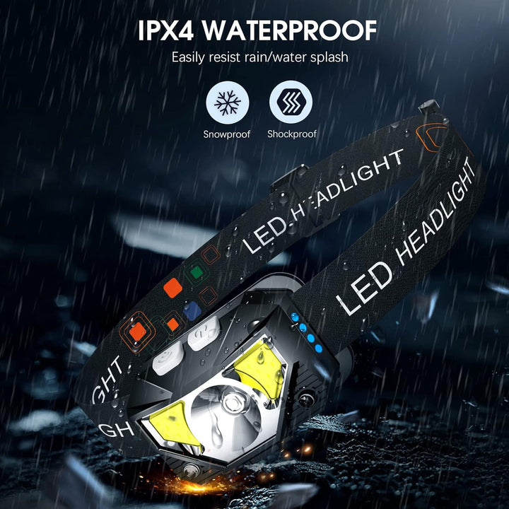 LED Rechargeable Headlamp Flashlight 2 Pack Waterproof Motion Sensor