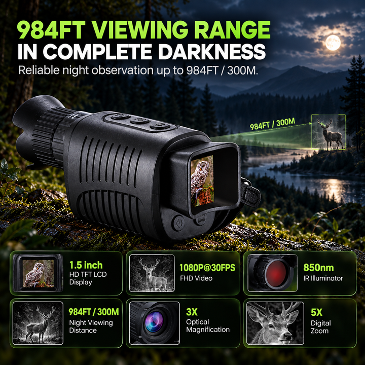 2K Thermal Imaging Camera Night Vision Handheld Infrared Device