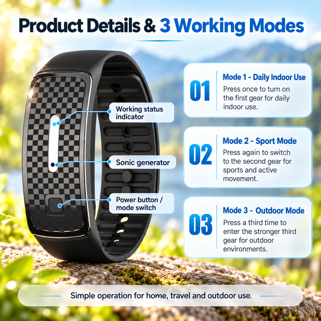 Anti Mosquito Bracelet Ultrasonic Insect Repellent Wristband