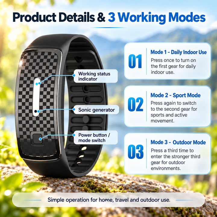 Anti Mosquito Bracelet Ultrasonic Insect Repellent Wristband
