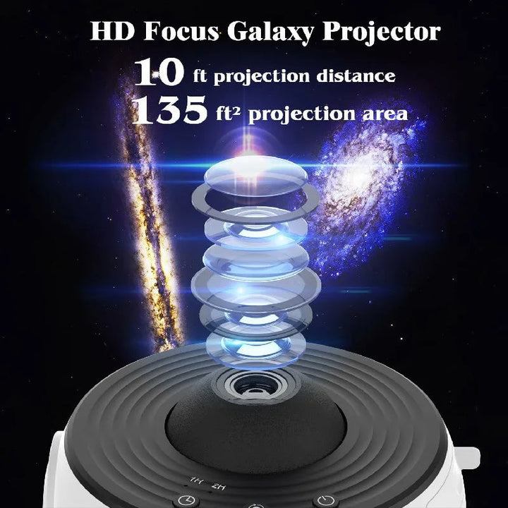 Planetarium Star Projector Light 360 Degree Rotating Sphere