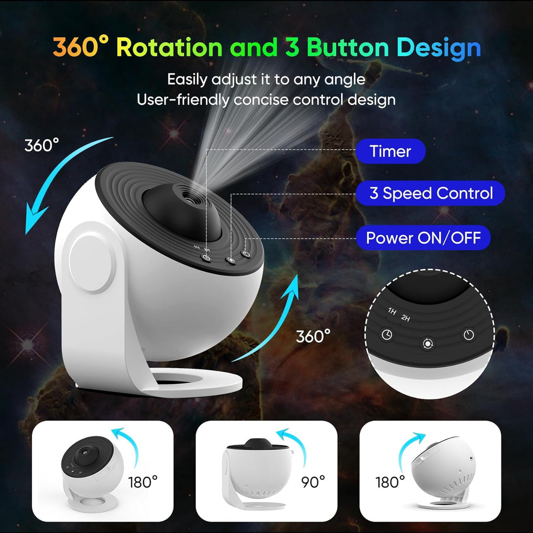 Planetarium Star Projector Light 360 Degree Rotating Sphere