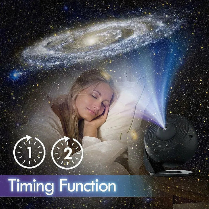 Planetarium Star Projector Light 360 Degree Rotating Sphere