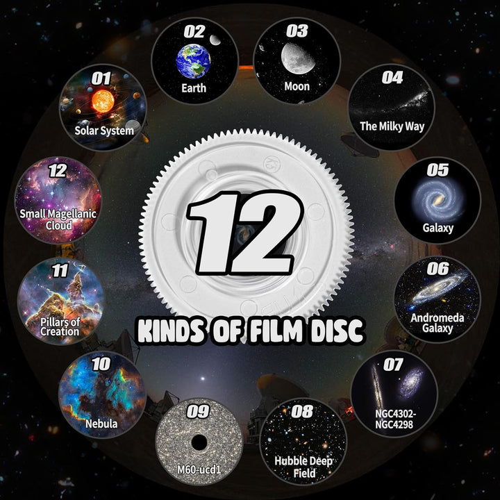 Planetarium Star Projector Light 360 Degree Rotating Sphere
