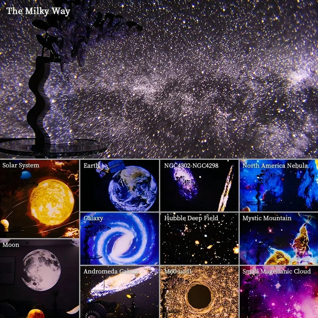 Planetarium Star Projector Light 360 Degree Rotating Sphere