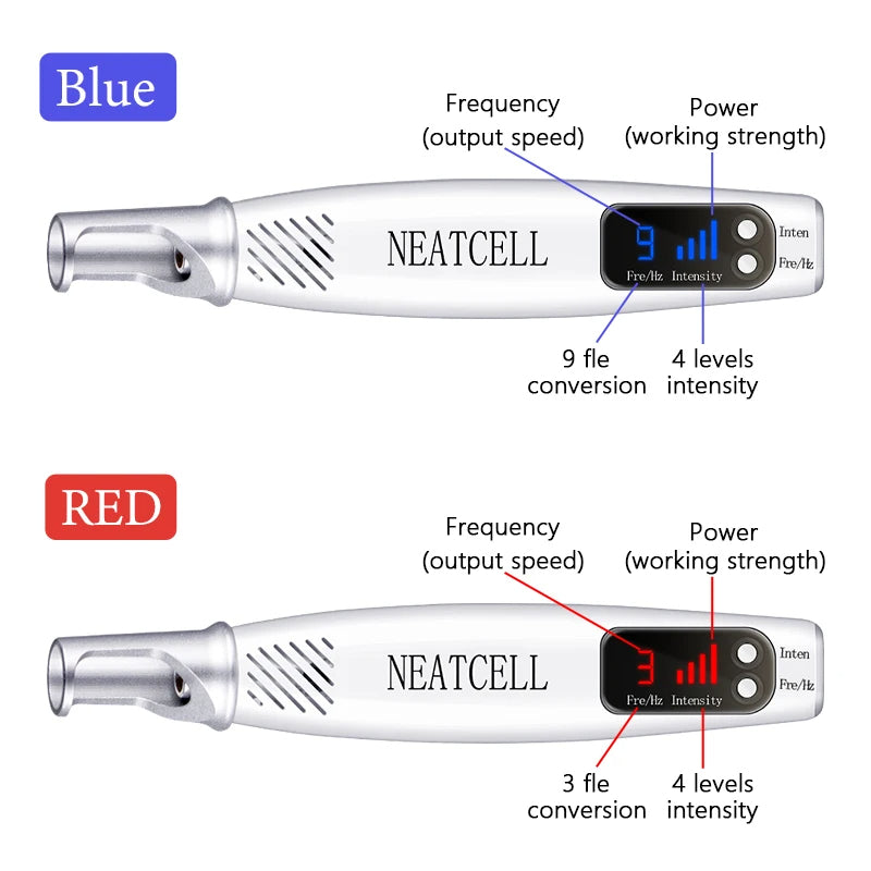 Tattoo Removal Laser Pen Skin Mole Freckle Acne Removal Device