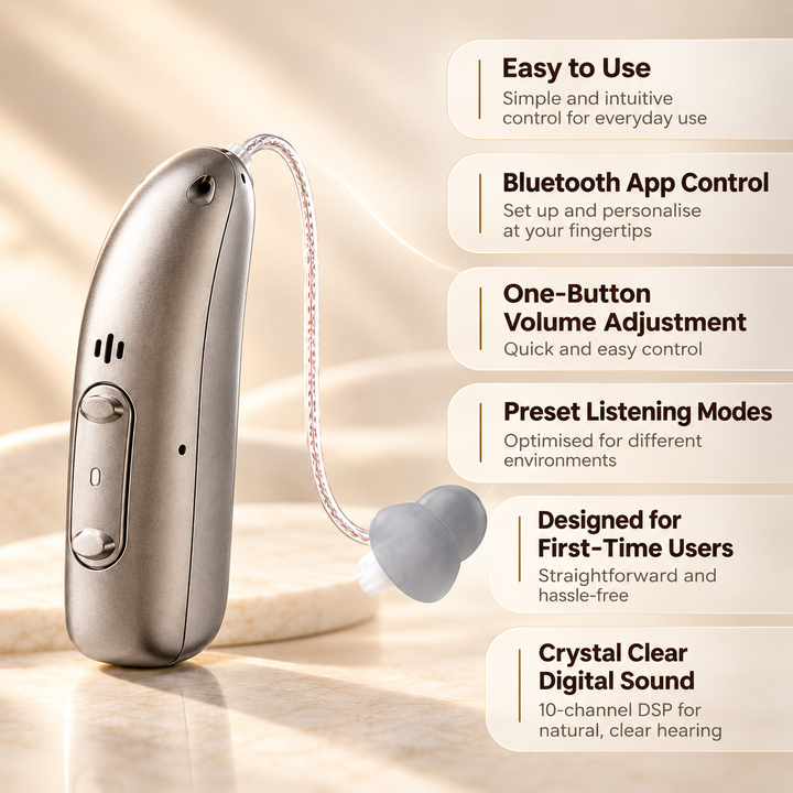 Rechargeable BTE Digital Hearing Aids with Noise Cancelling