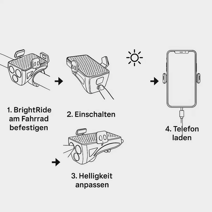 Bicycle Front LED Light Power Bank 1500 Lumens 4-in-1 Bike Light