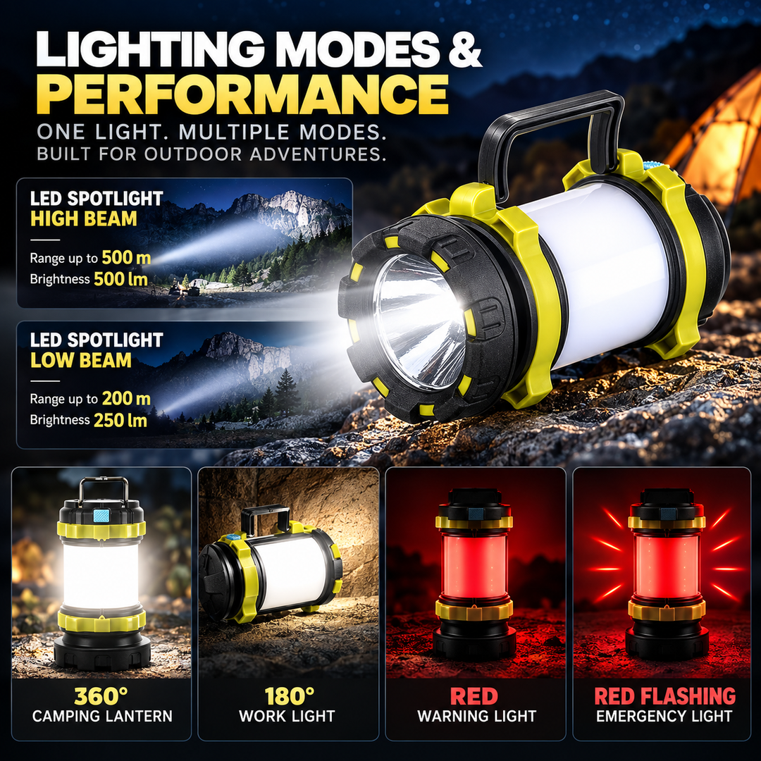 Rechargeable Camping Lantern LED Outdoor Light Portable Tents