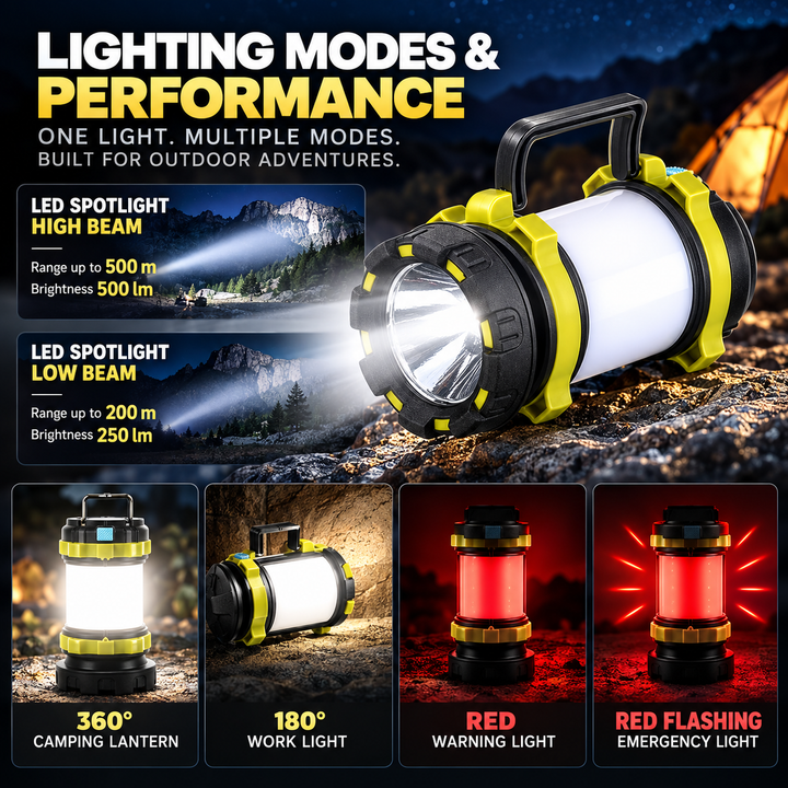 Rechargeable Camping Lantern LED Outdoor Light Portable Tents