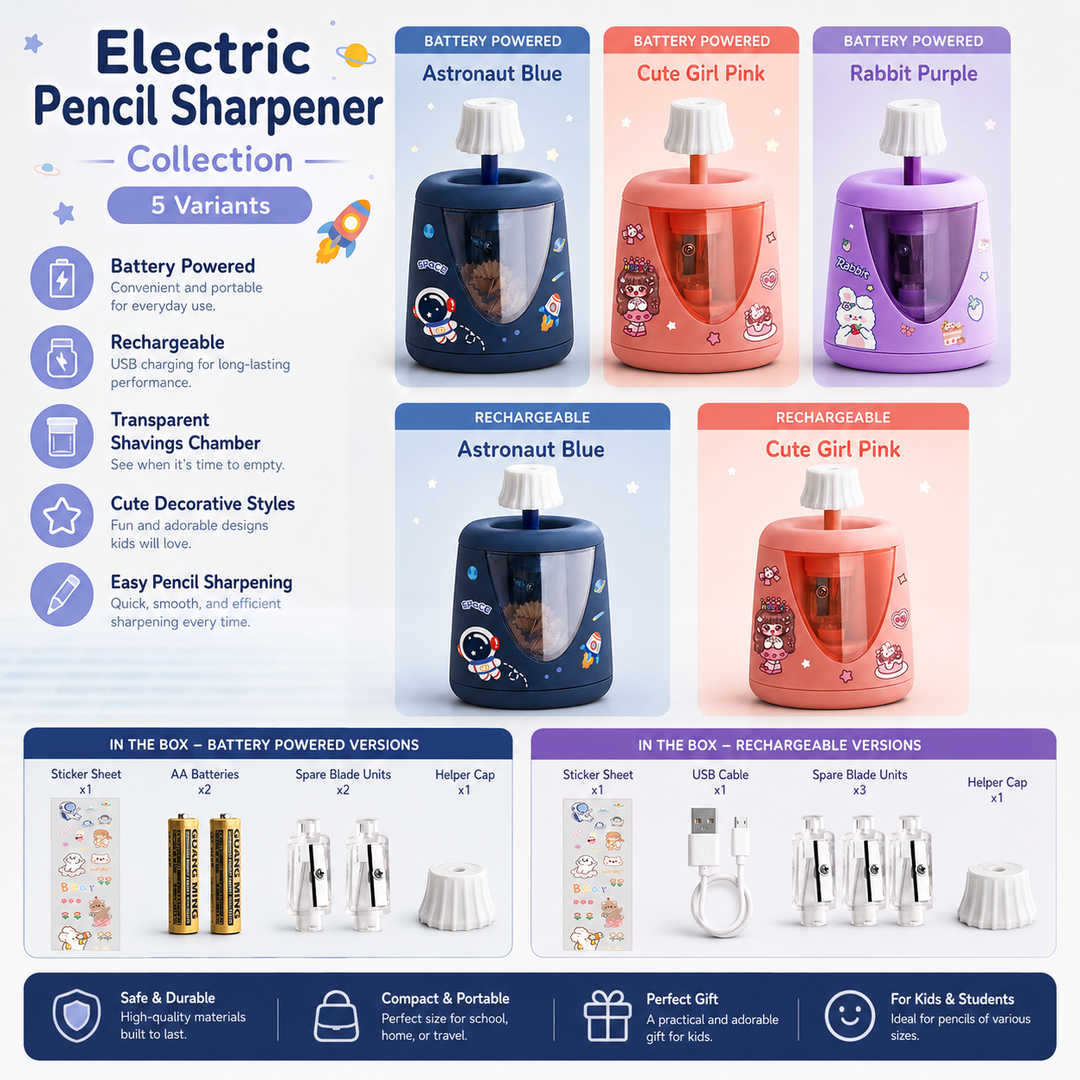 Automatic Electric Pencil Sharpener for Kids