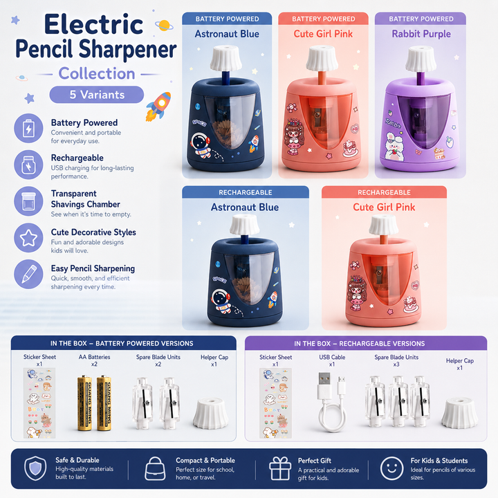 Automatic Electric Pencil Sharpener for Kids