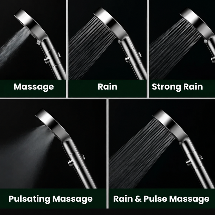 High Pressure Shower Head Water Saving Filtered Spa Showerhead