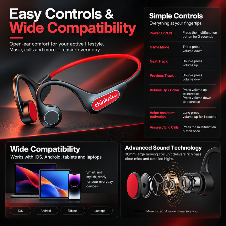 Bone Conduction Headphones Bluetooth 5.3 Open Ear Waterproof for Sport