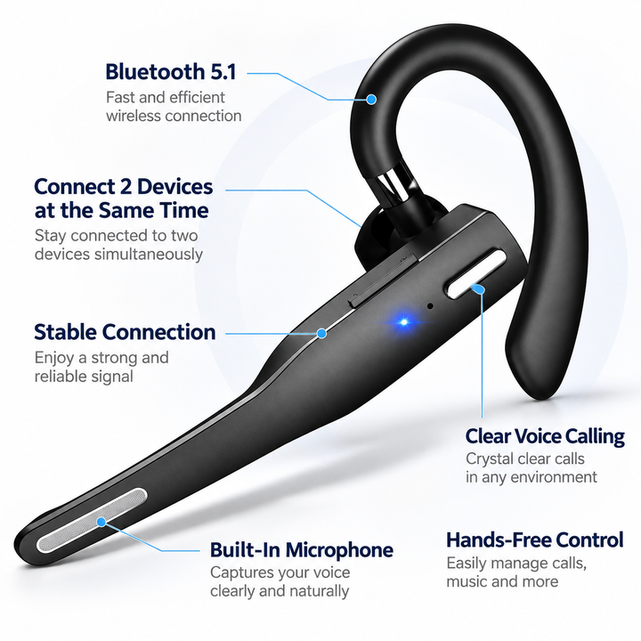 Trucker Bluetooth Headset Dual Mic Wireless Noise Cancelling