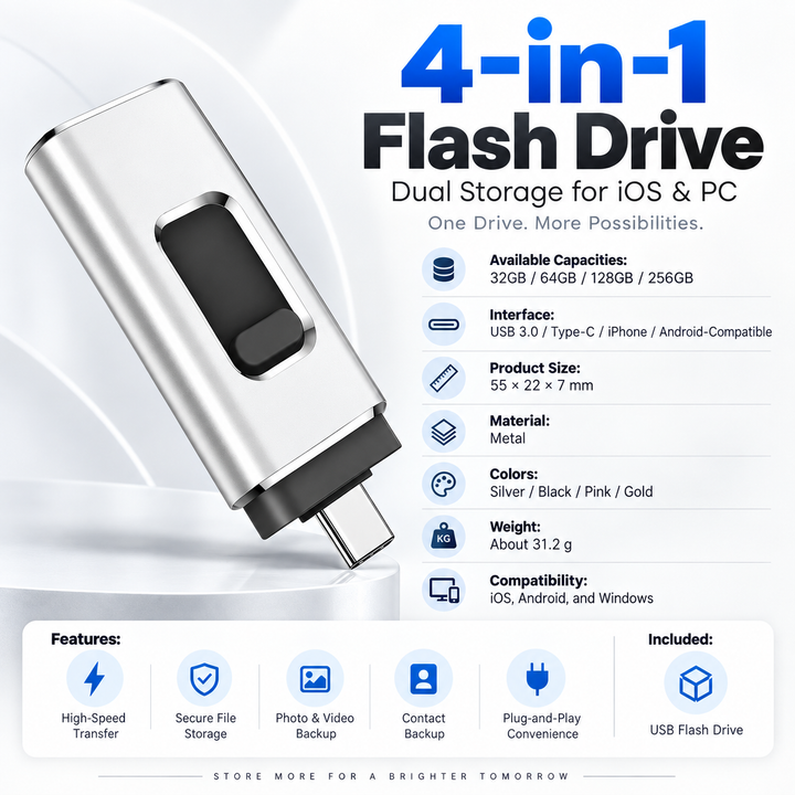 Phone Storage Memory Stick 4 in 1 USB Flash Drive Lightning USB C