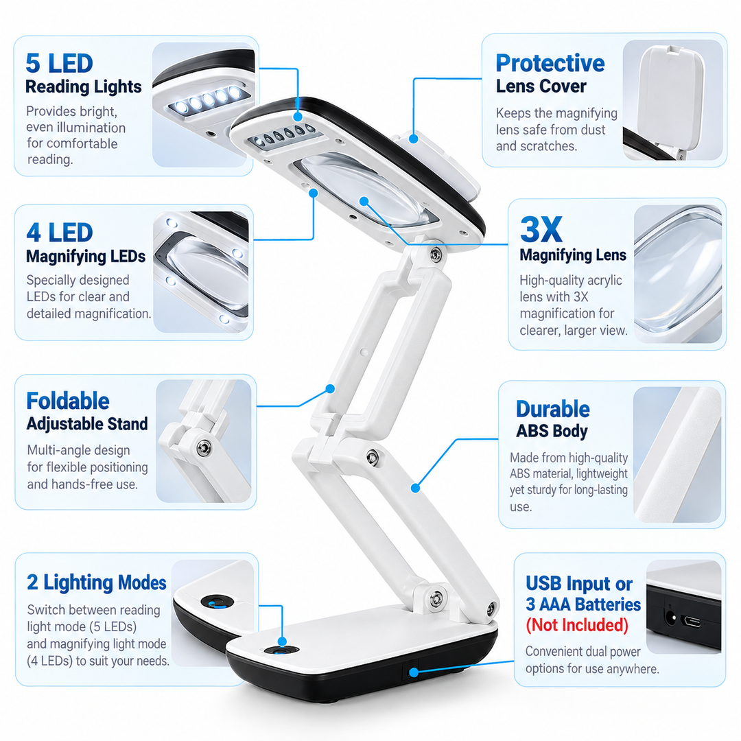 Full Page Magnifier with LED Light and Stand Reading Aid