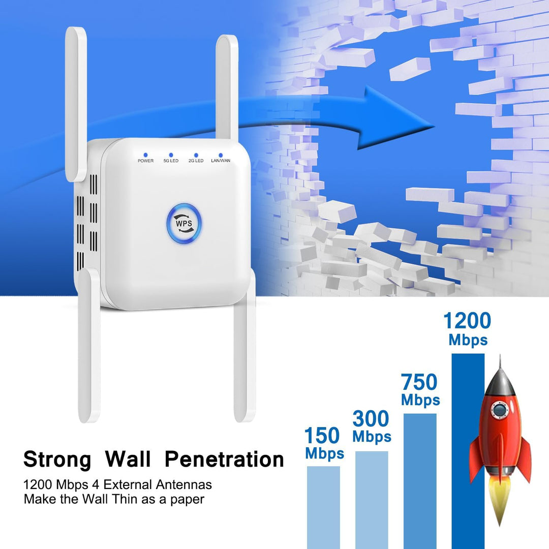 5G WiFi Extender Wireless Signal Booster Router Range Repeater