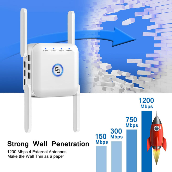 5G WiFi Extender Wireless Signal Booster Router Range Repeater