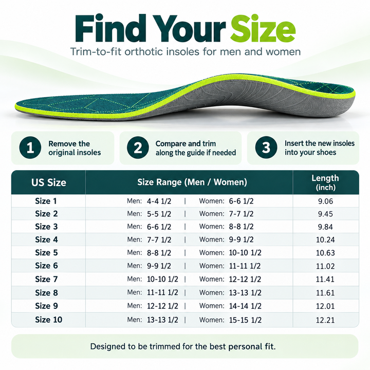 Plantar Fasciitis Arch Support Orthotic Insoles for Running