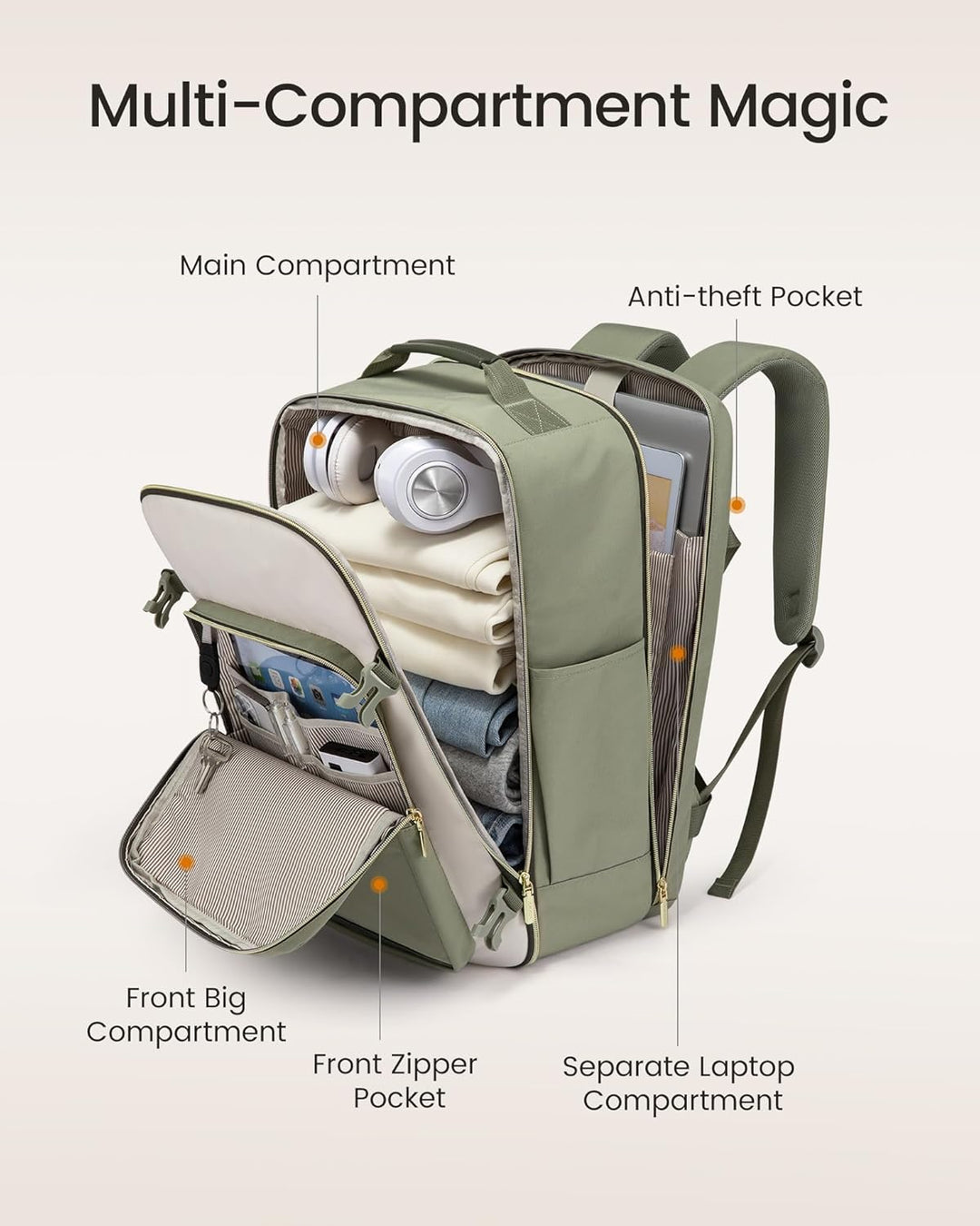 40 Liter Travel Backpack with Packing Cubes Set Backpack Luggage Organizer