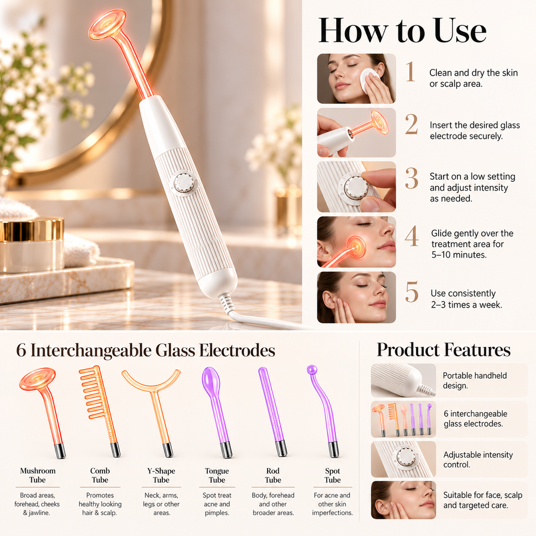 High Frequency Facial Wand Skin Therapy Device for Acne Care