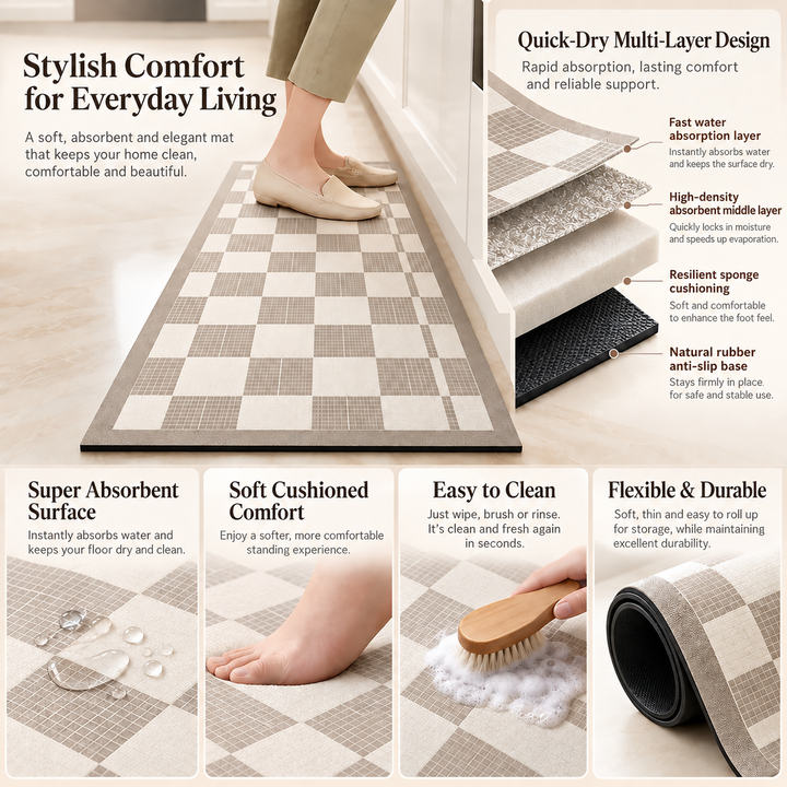Quick Drying Non Slip Kitchen Mat Super Absorbent Cushioned Floor