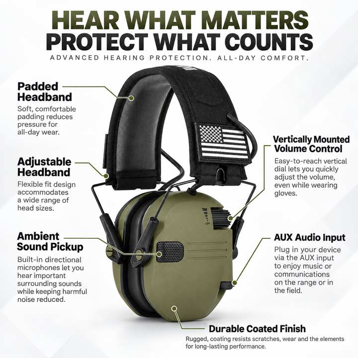 Shooting Ear Defenders Noise Reduction Earmuffs Hearing Protection