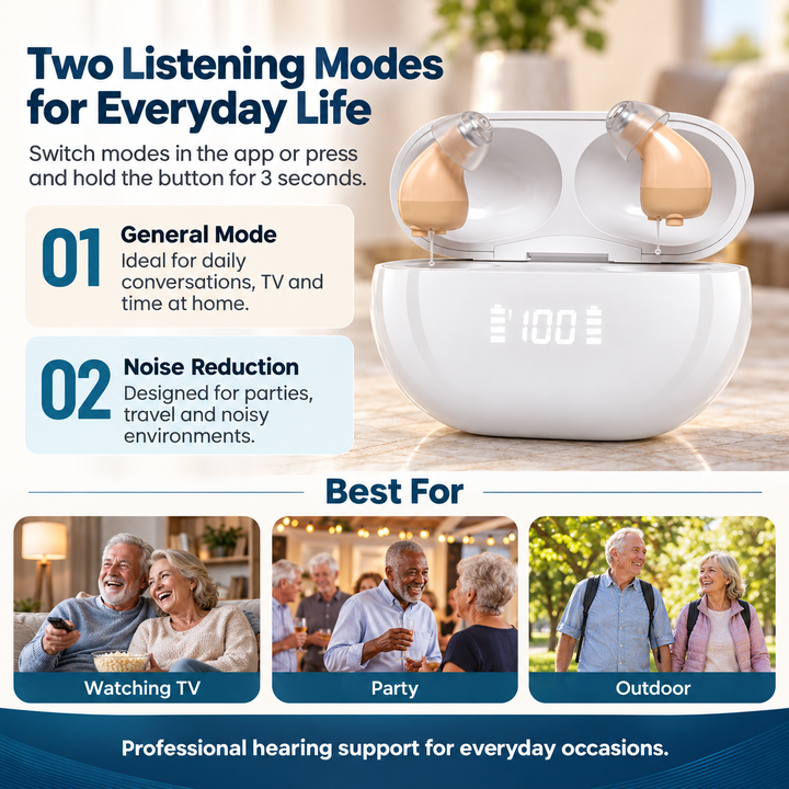 Rechargeable Sound Amplifier Hearing Aids Discreet In Ear Bluetooth