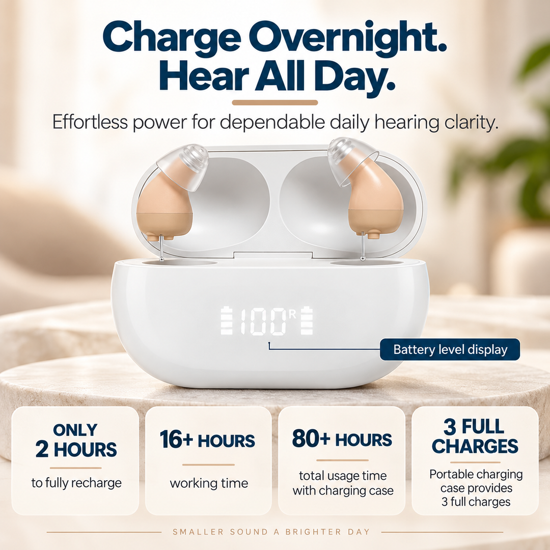 Invisible In Ear Sound Amplifier Rechargeable Discreet Hearing Device