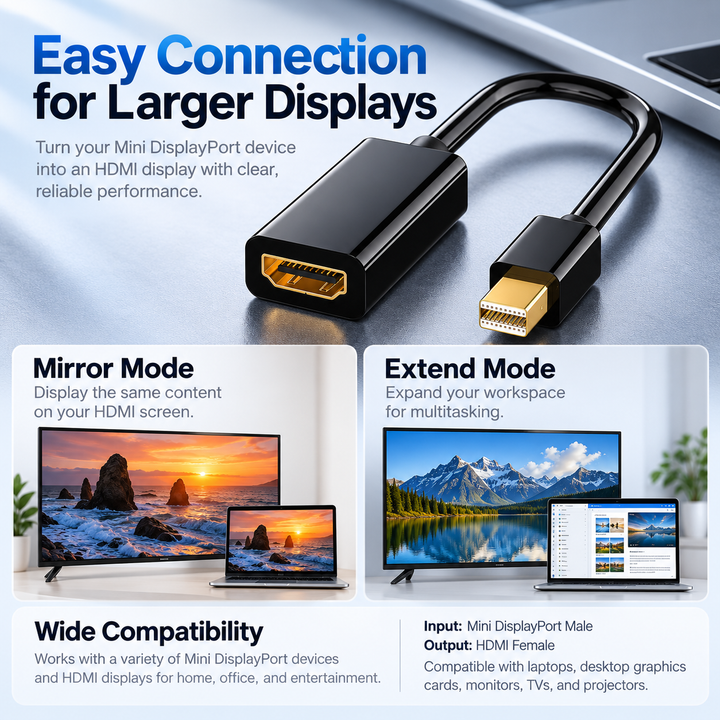HDMI to Thunderbolt Adapter Mini DisplayPort to HDMI Connector