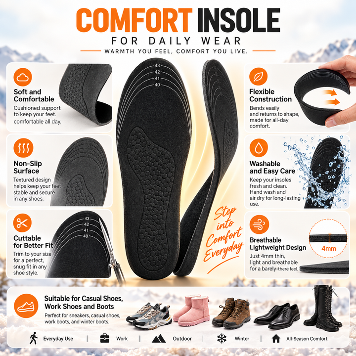 Rechargeable Heated Insoles USB Foot Warmers for Shoes Boots