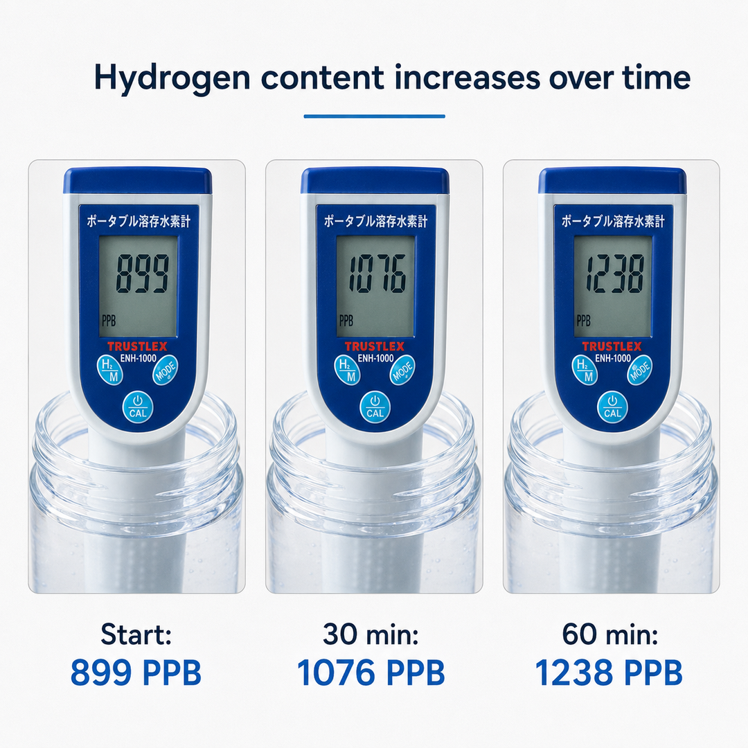 Hydrogen Water Bottle Portable Electrolysis Hydrogen Generator Bottle