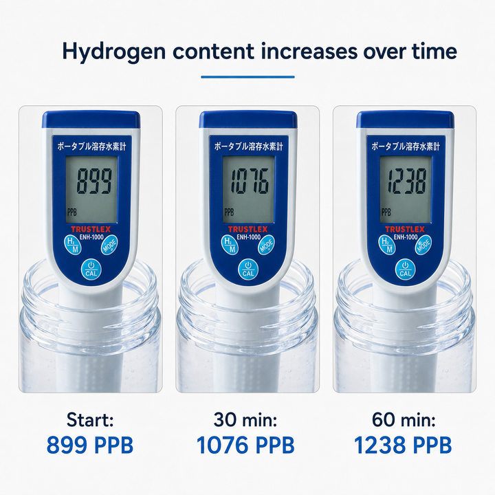 Hydrogen Water Bottle Portable Electrolysis Hydrogen Generator Bottle