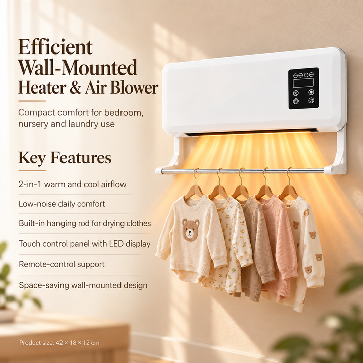1500W Wall Mounted Electric Heater with Remote 2 in 1 Warmer Fan