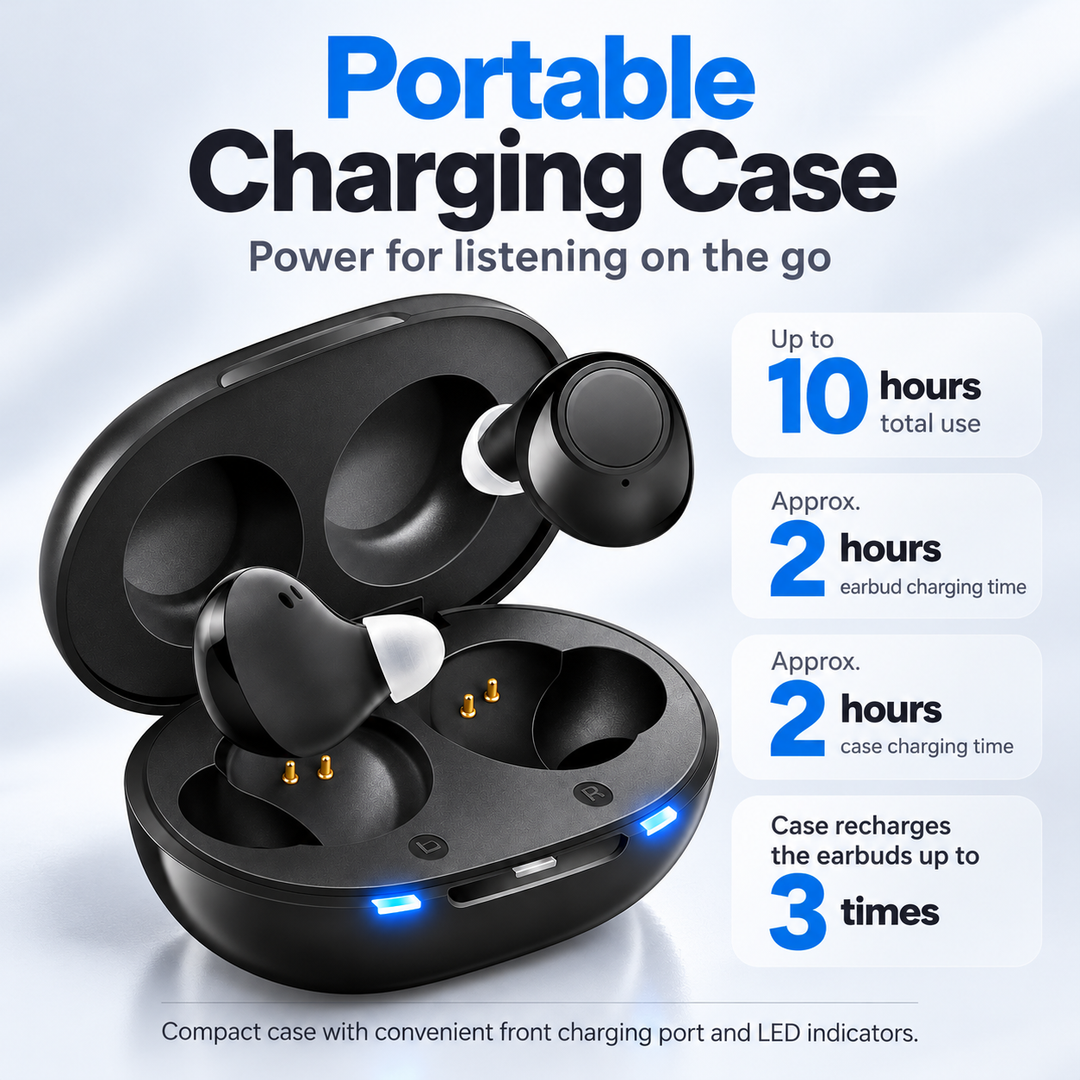 Rechargeable Invisible Sound Amplifier In Ear Hearing Amplifier Pair