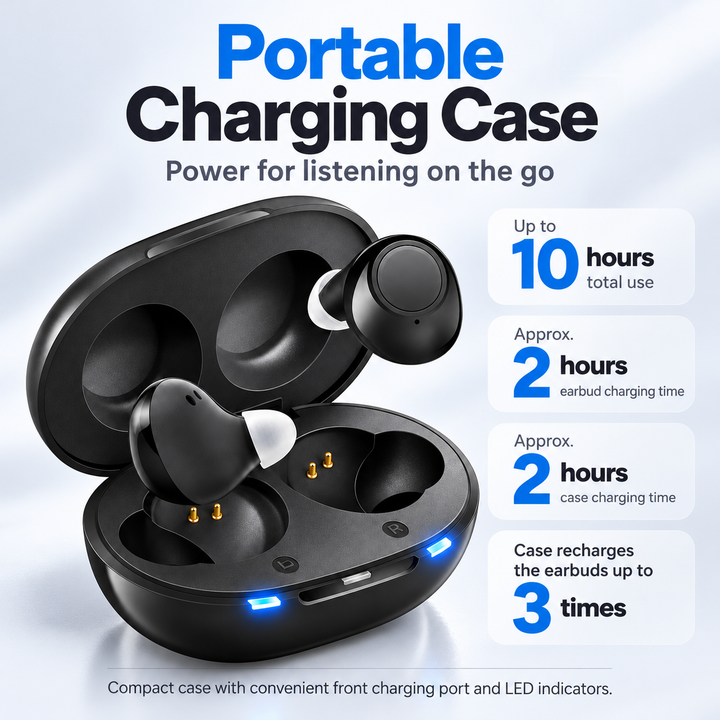 Rechargeable Invisible Sound Amplifier In Ear Hearing Amplifier Pair