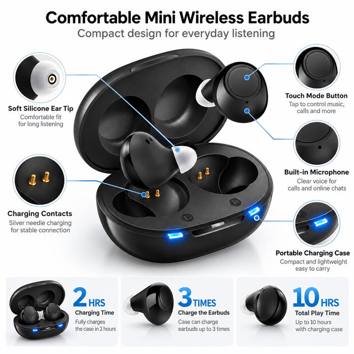 Rechargeable Invisible Sound Amplifier In Ear Hearing Amplifier Pair