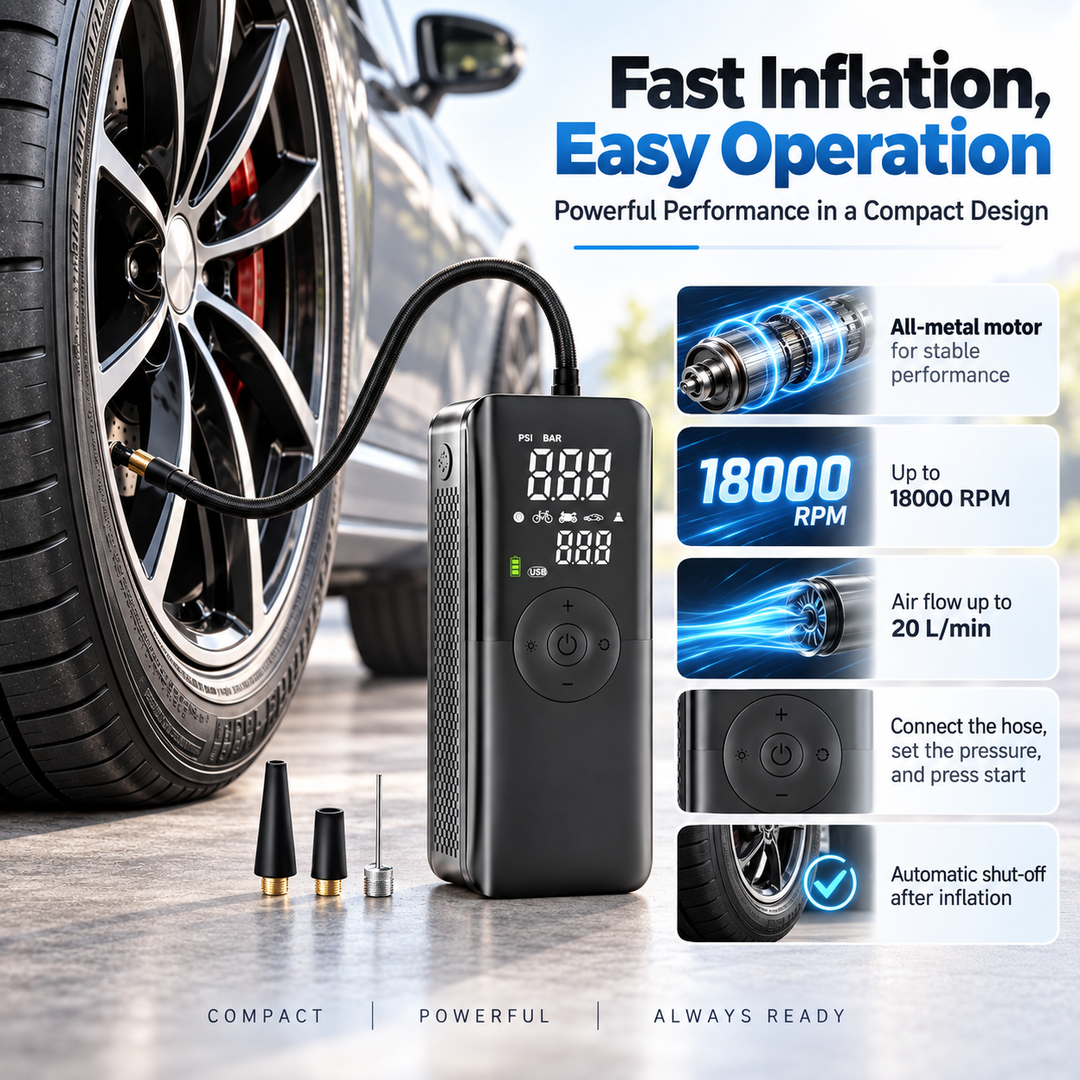 Cordless Tyre Inflator Rechargeable Portable Air Pump for Car